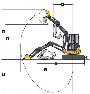 John Deere 35D - U-DIG